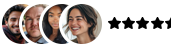 Profiles and Rating