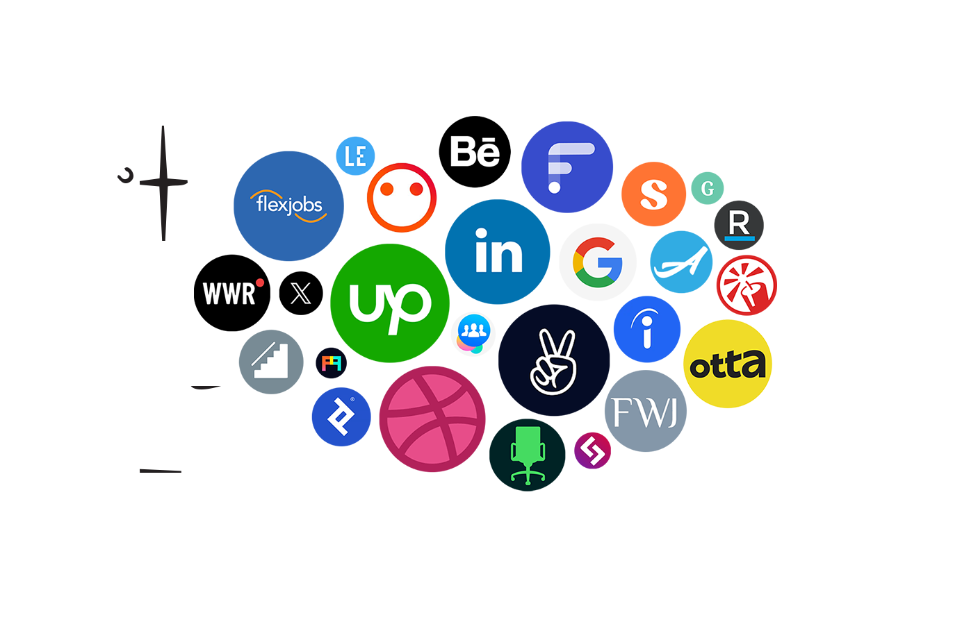 SolidGigs logos of sources